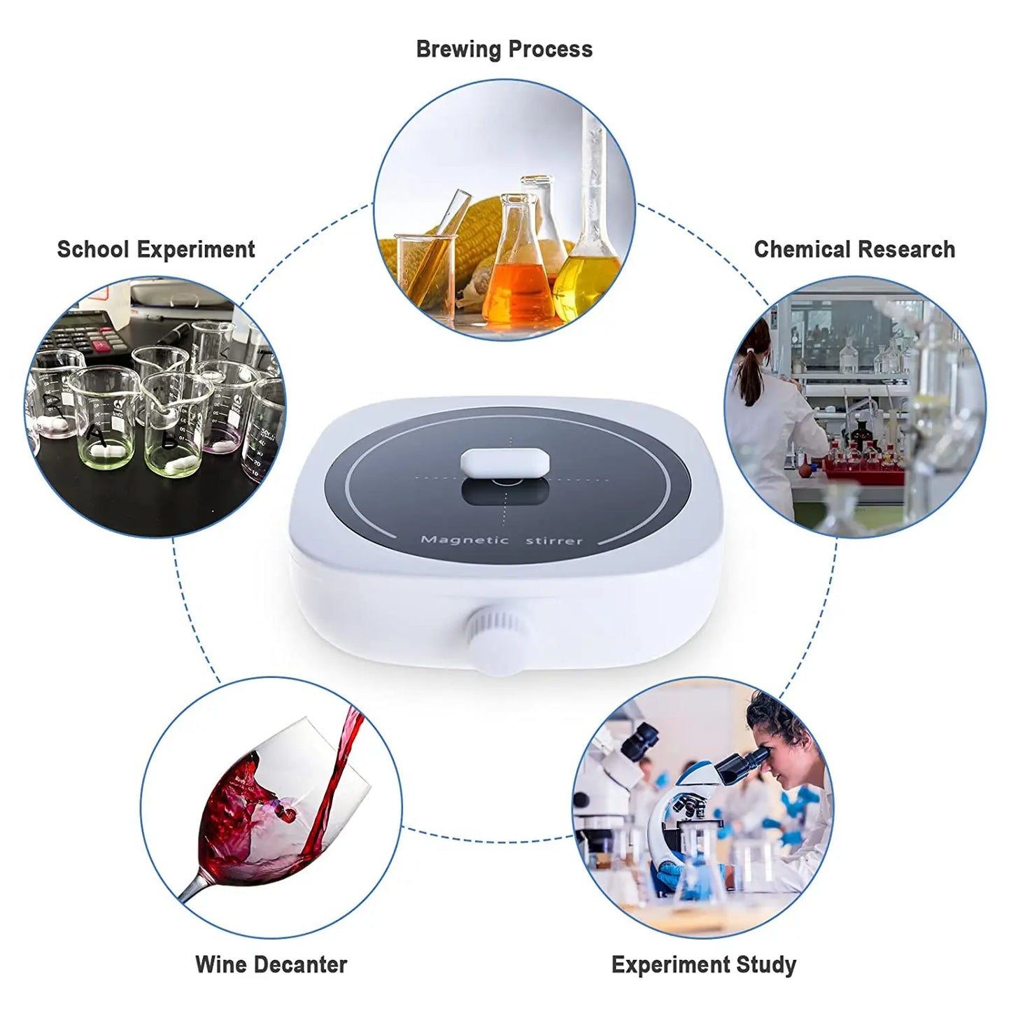 Mini Stir Plate Magnetic Lab Stirrer with 2 Stir Bars, Magnetic Mixer 2000ml Adjustbable Speed 200-2000 RPM for Classroom, Work